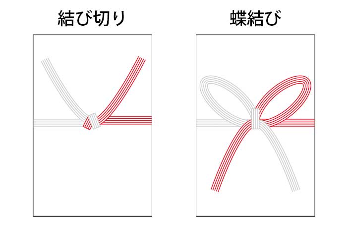 準備しておくべき 両家顔合わせ会の手土産にまつわるアレコレ おしゃれな結婚式を綴るコラム ファルベ