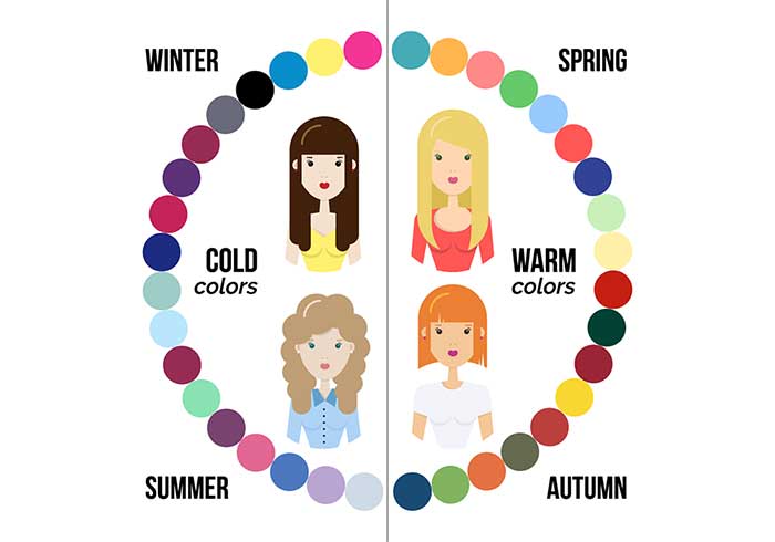 私に似合うのはどれ？話題のパーソナルカラーに沿ってペーパーアイテム＆両親贈呈品を選んでみよう♡