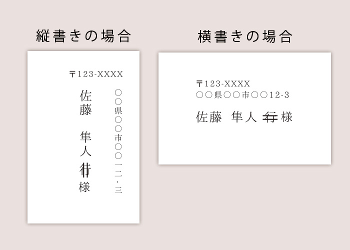 結婚式招待状の返信メッセージ 文例集 マナー 新郎新婦が喜ぶ内容を大調査 おしゃれな結婚式を綴るコラム ファルベ