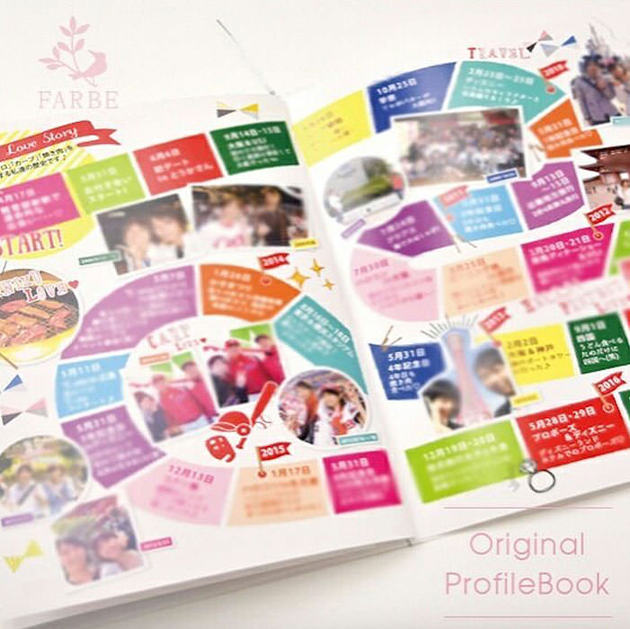 真似したくなる！これまでファルベがお作りした先輩カップルのオリジナル実例集