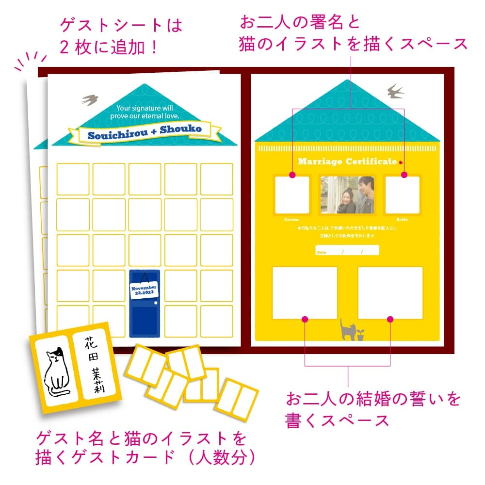 ゲストにはお名前と、なんと猫のイラストを描いていただく楽しい演出