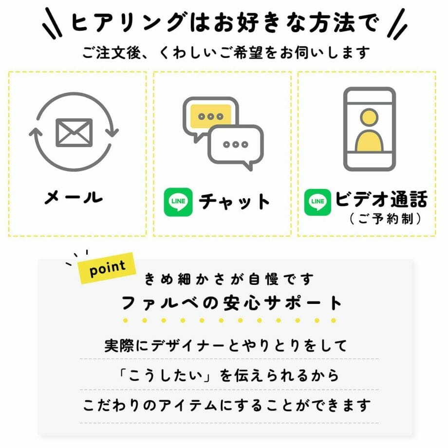 簡単ヒアリング 安心サポート