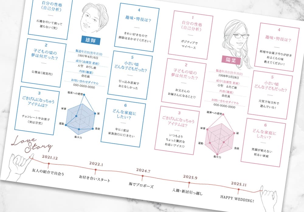 シンプルデザインがおしゃれなトリセツ顔合わせしおり