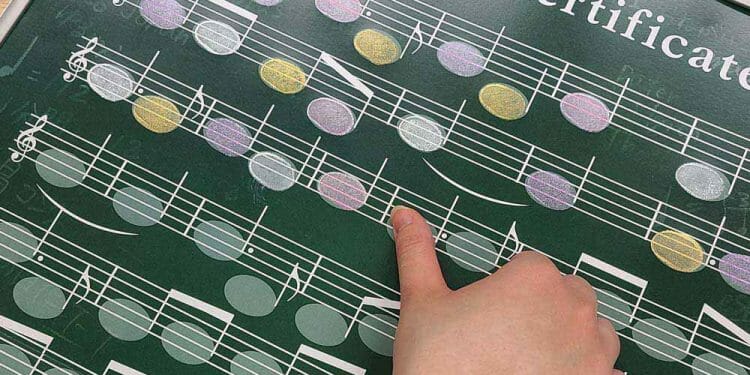 ドレミの歌の音譜をスタンプで仕上げていく学校の黒板風結婚証明書