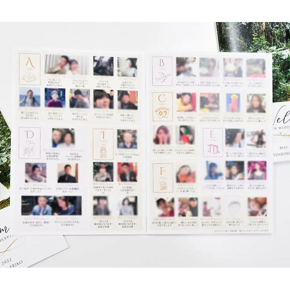 P4-5：ゲストの皆様をテーブルごとにご紹介。お写真+一言紹介文入り