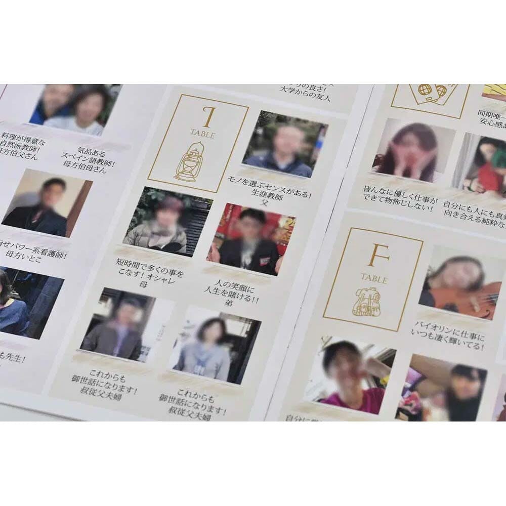 ゲスト紹介文。テーブルナンバーもキャンプをテーマにしたイラスト入り。