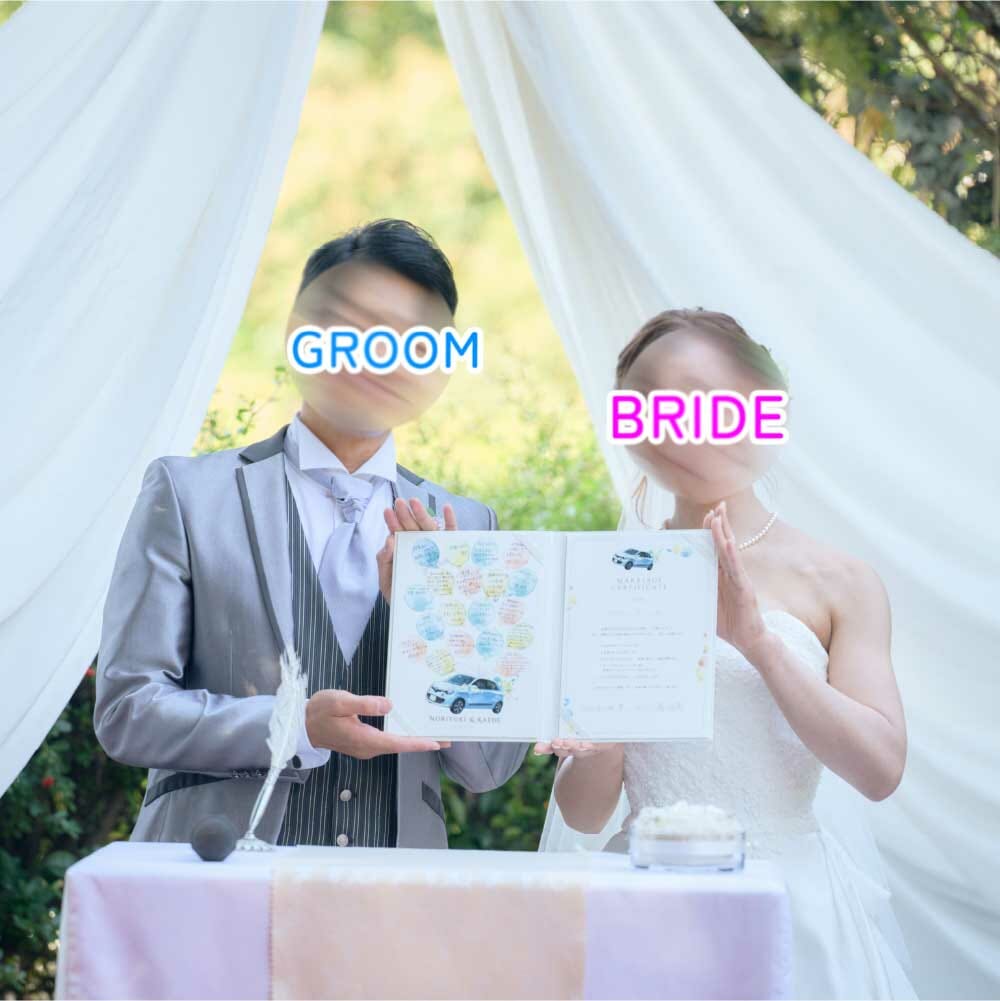 ゲスト参加型で挙式シーンも映えるファルベの結婚証明書