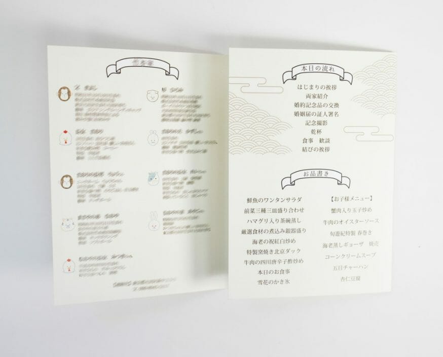 それが開くとページが一枚増えています！！