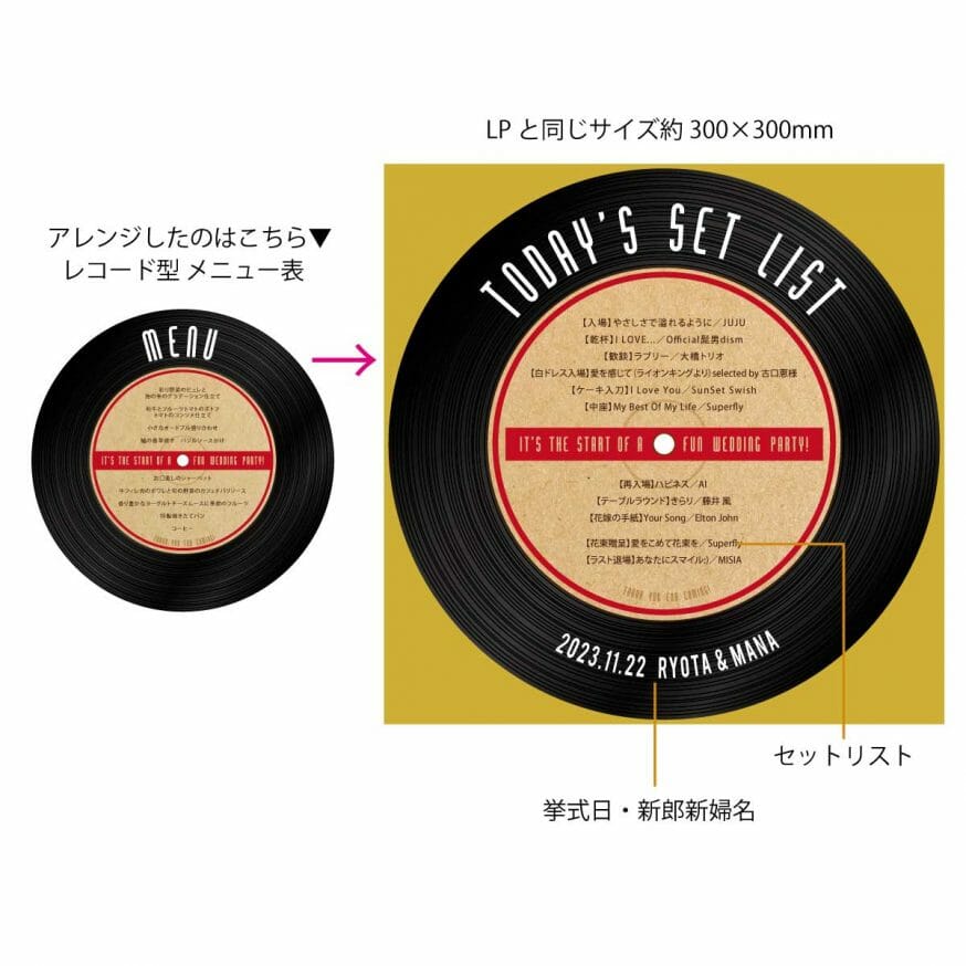 レコード型のメニュー表をアレンジして作成しています