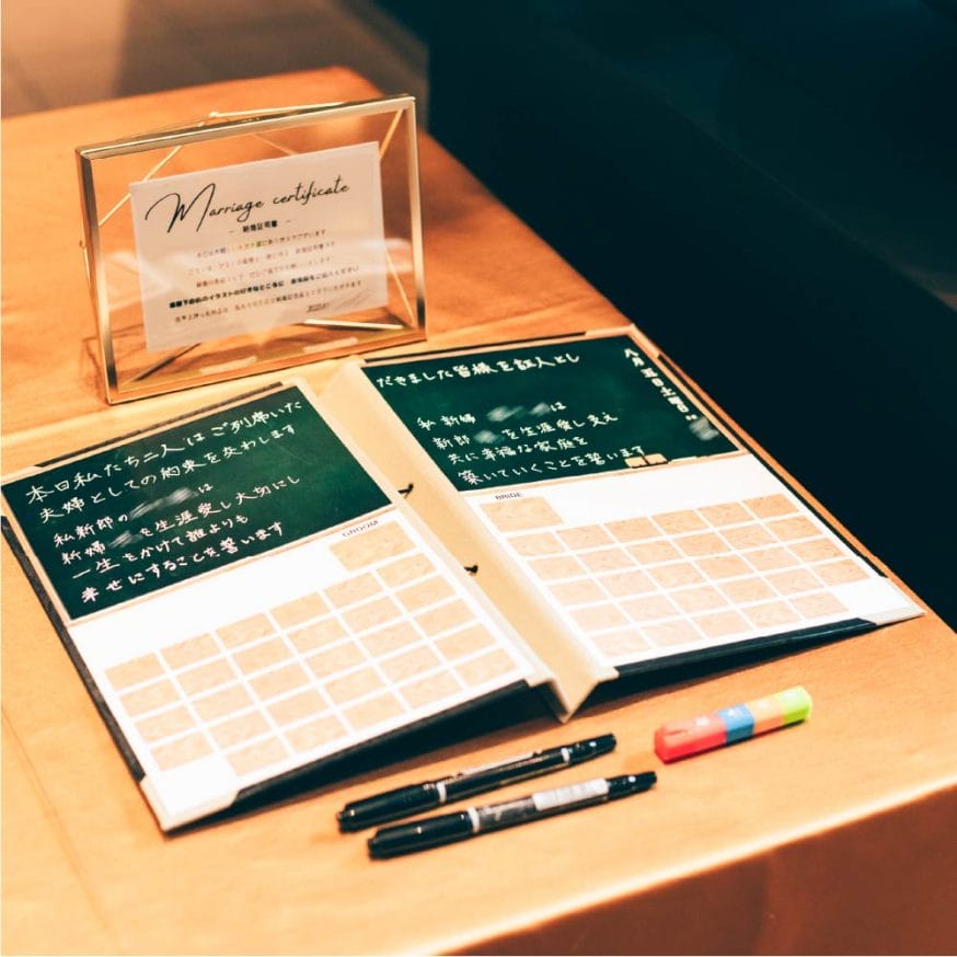 受付でゲストにお名前を書いてもらいます