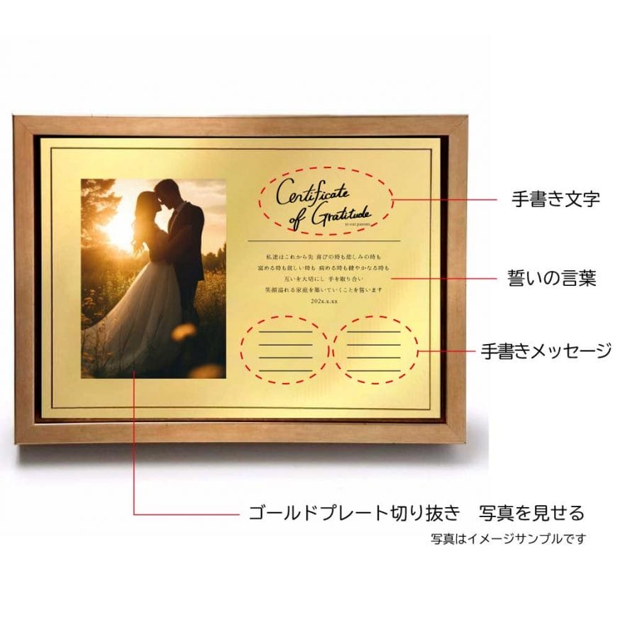 ゴールドミラープレート両親ギフトの記載内容