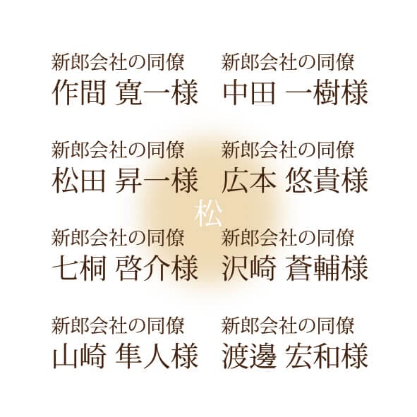 大人数レイアウト用の席配置