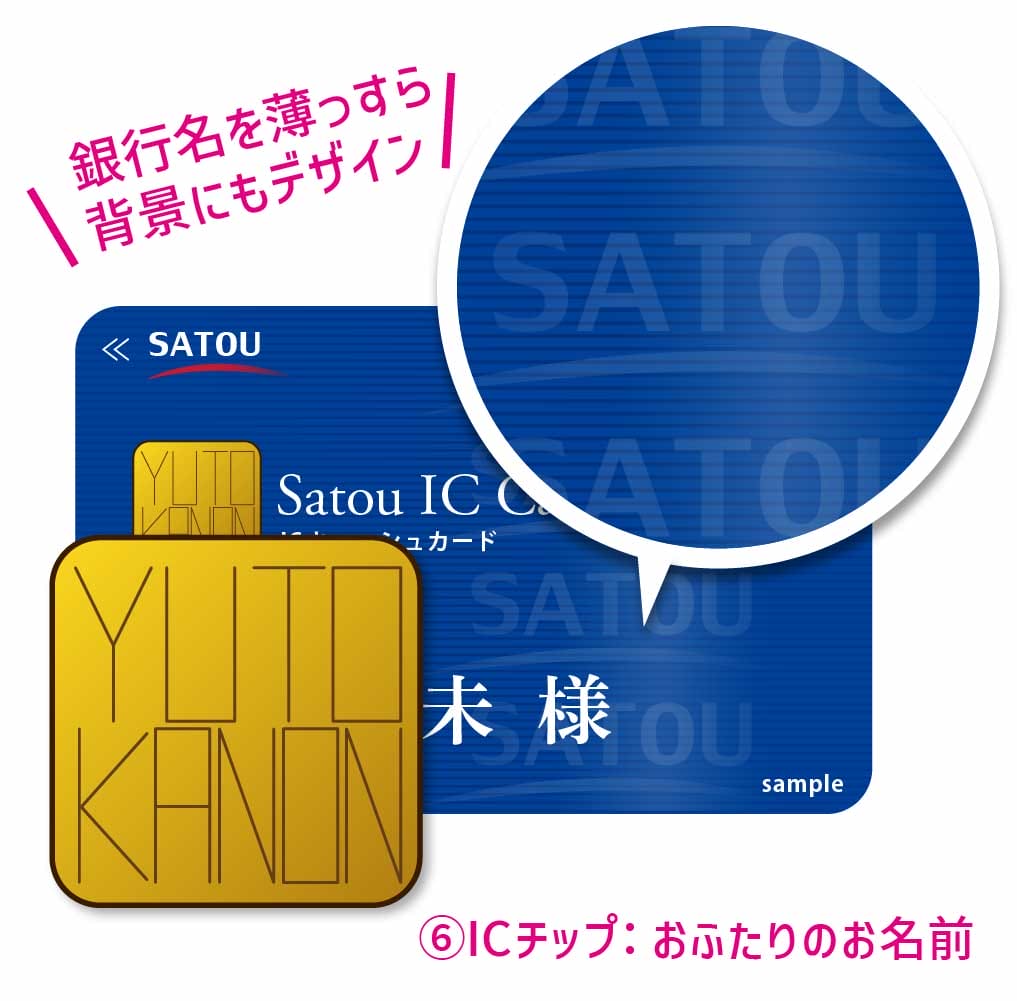 みずほ銀行のキャッシュカード型の結婚式席札