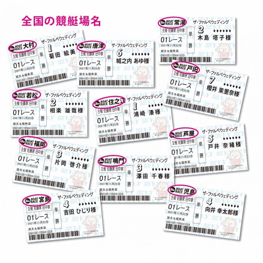 全国の競艇場の名前が入ったこだわり！