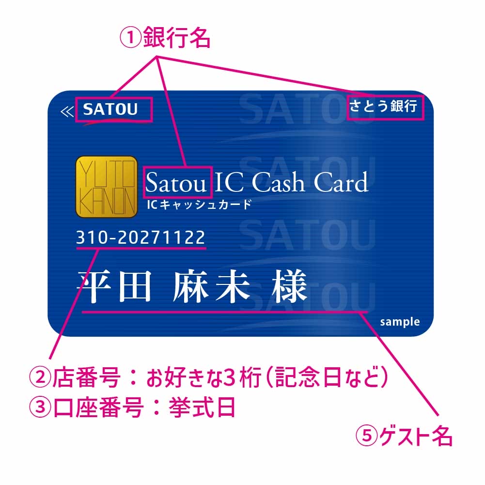 みずほ銀行のキャッシュカード型の結婚式席札