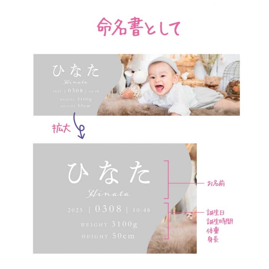 命名書バージョン