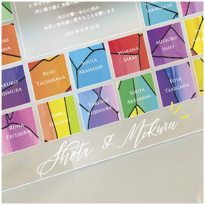 新郎新婦名は枠の下に記載