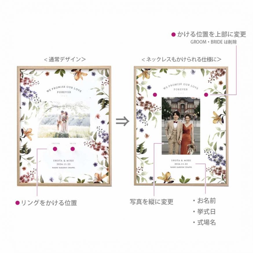 通常のリングボードをアレンジ