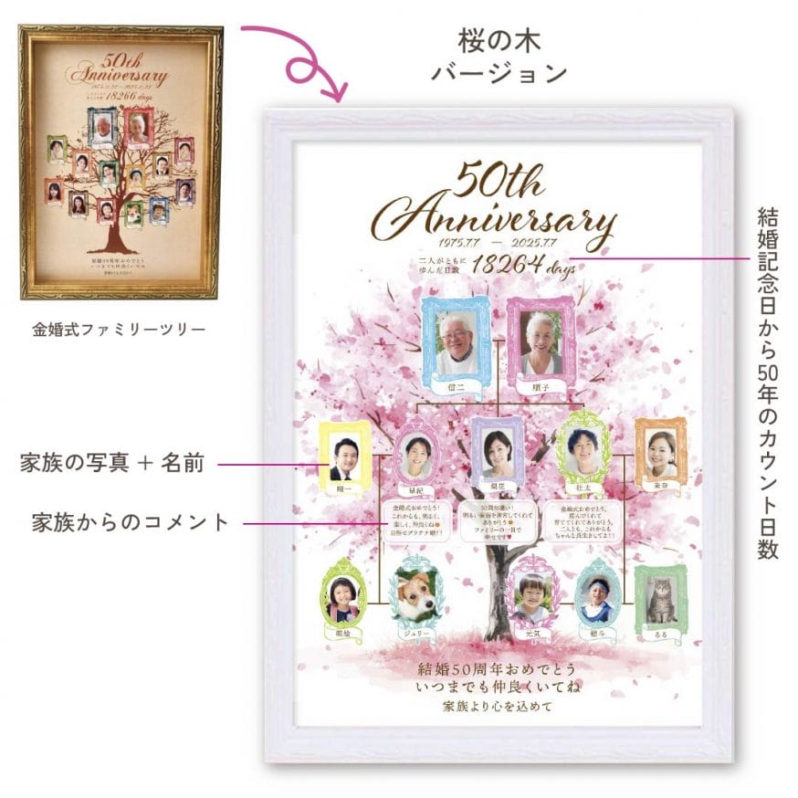 元のアンティーク調から白フレームで明るい雰囲気に