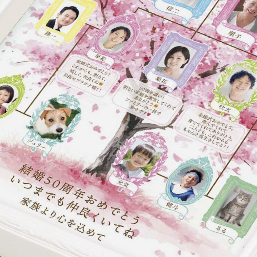 家族写真+名前+コメント入