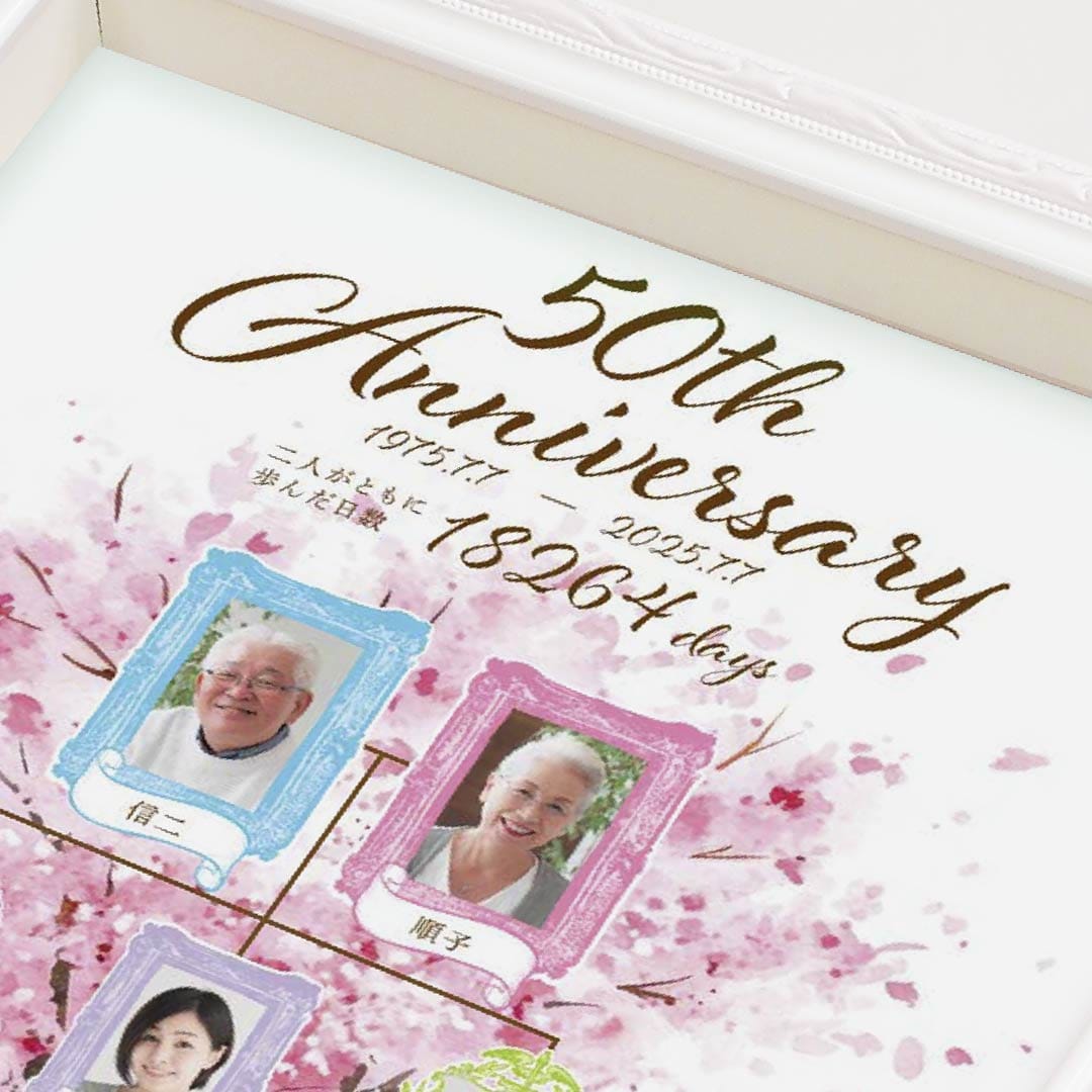 50周年記念のカウント日数を入れたファミリーツリー