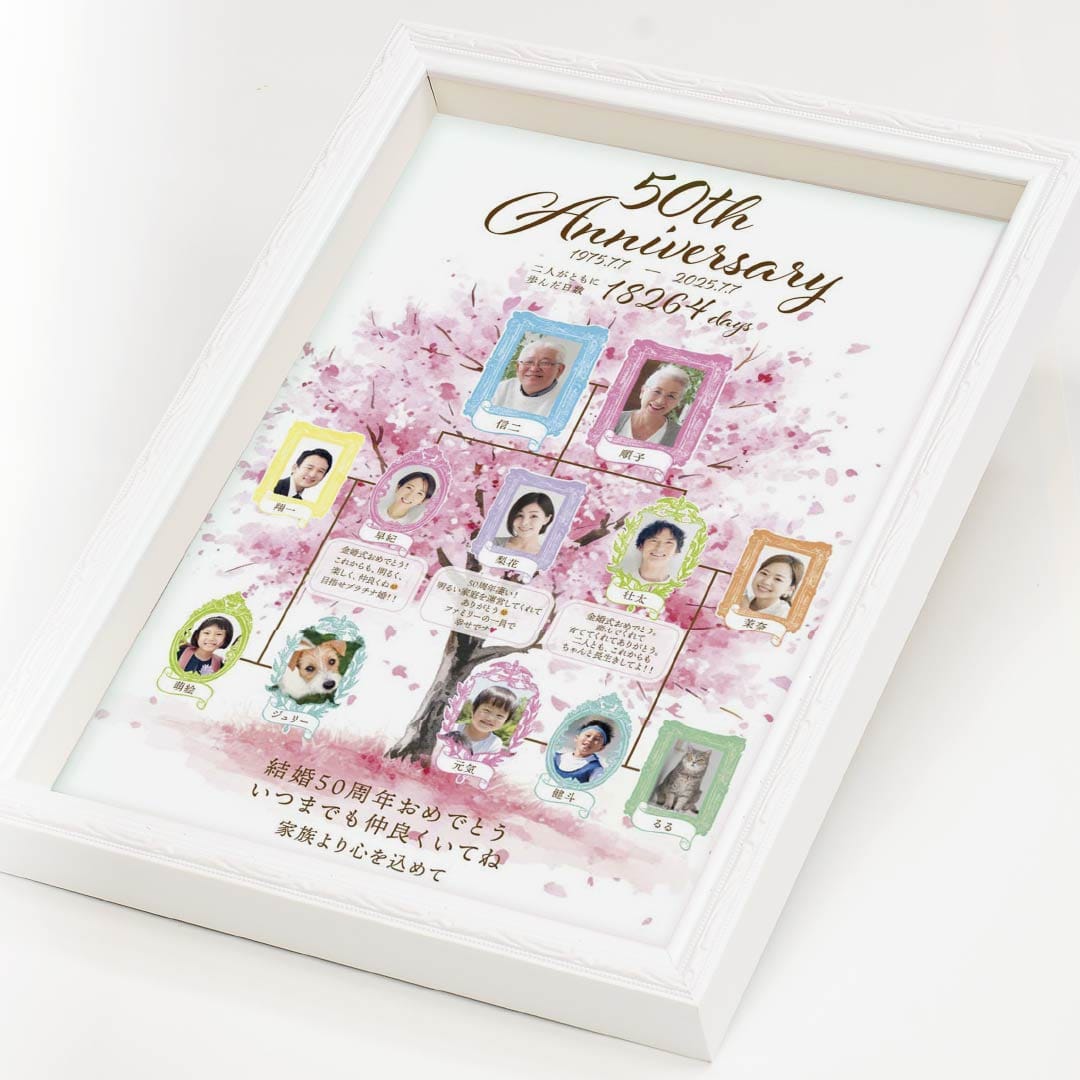 桜デザインにアレンジしたファミリーツリー