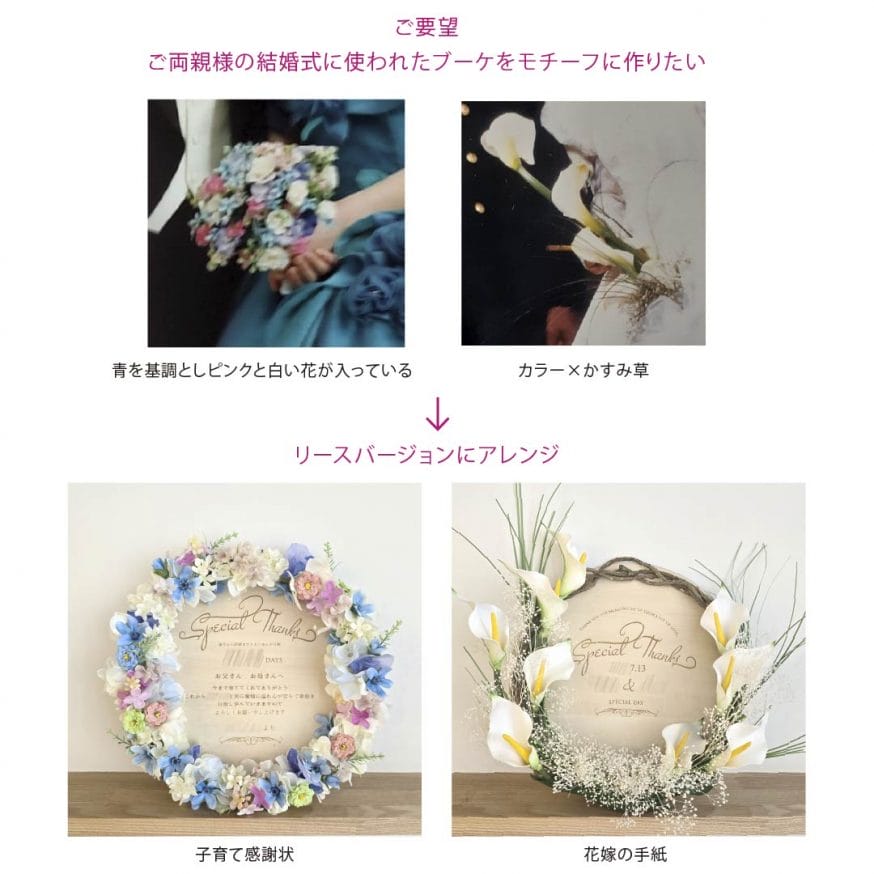 ご両親様が結婚式で使ったブーケをモチーフにリースタイプのオリジナルフラワーアレンジ
