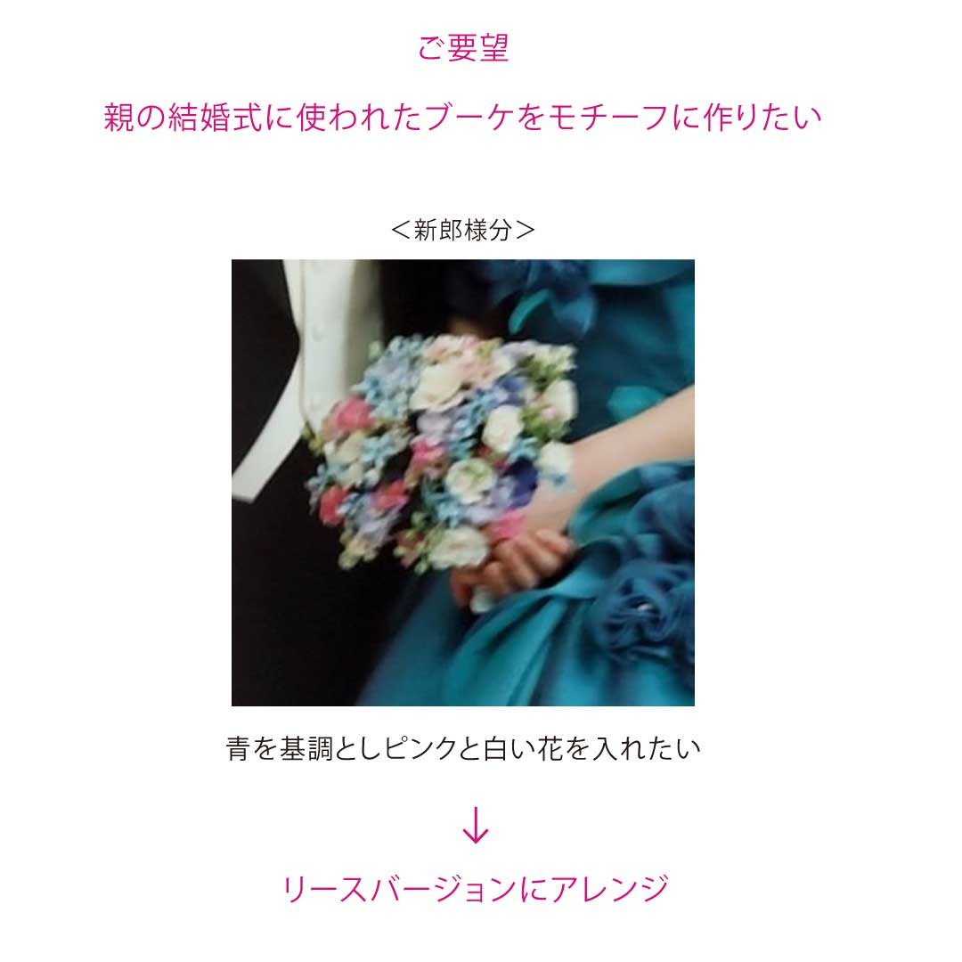 青を基調に、ピンクと白の花を添えてリースにアレンジ