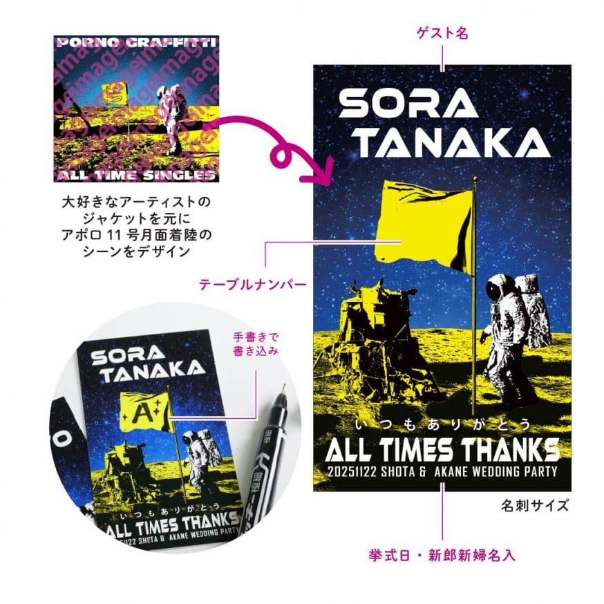 ジャケットデザインを元にお二人の希望に合わせてデザイン