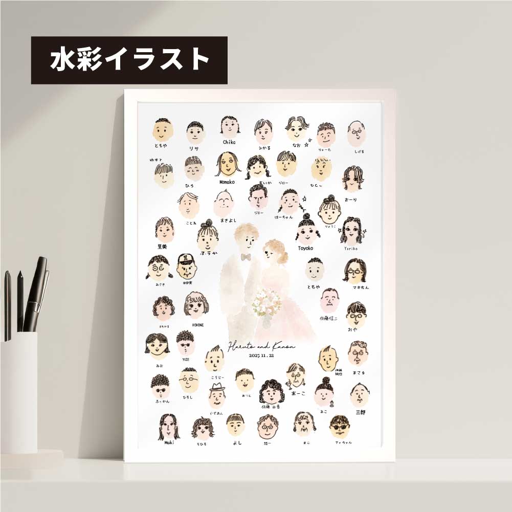 ゲスト全員で完成した似顔絵ウェルカムボード A3サイズ