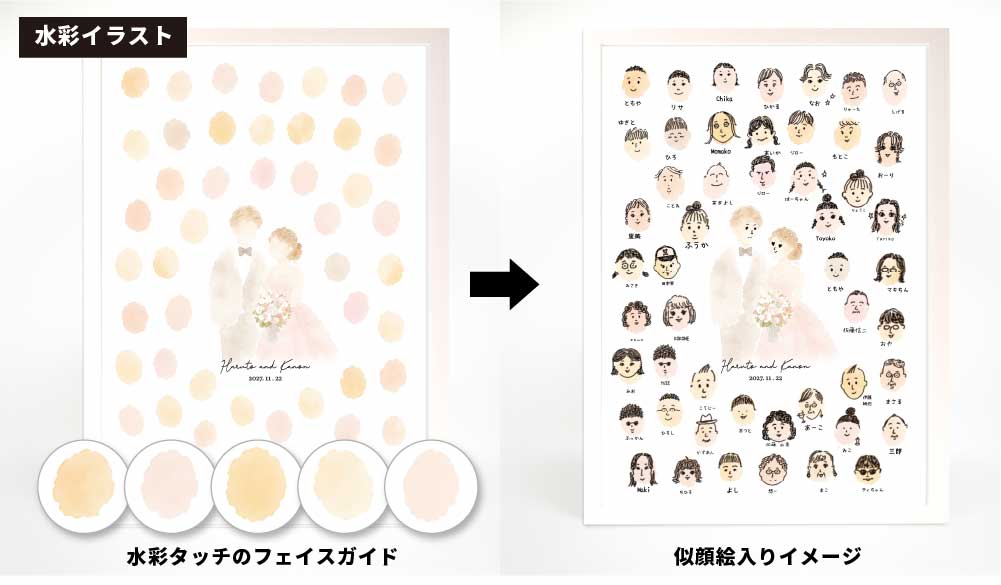 新郎新婦のイラスト入りでゲストにも似顔絵を描いてもらう演出の結婚式アイテム
