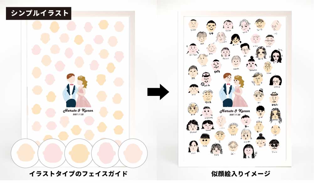 新郎新婦のイラスト入りでゲストにも似顔絵を描いてもらう演出の結婚式アイテム