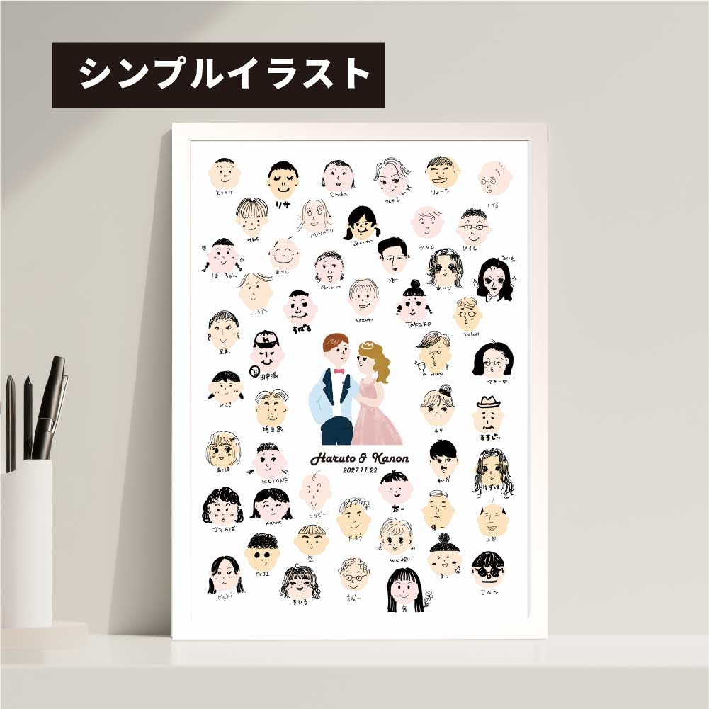 ゲスト全員で完成した似顔絵ウェルカムボード A3サイズ