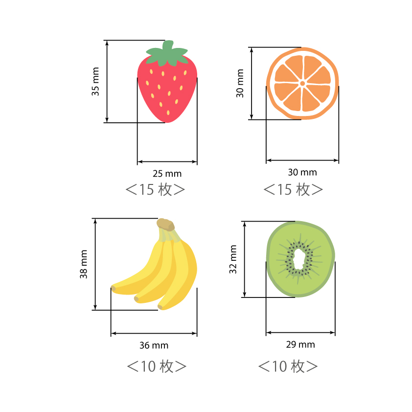 フルーツのサイズと作成枚数