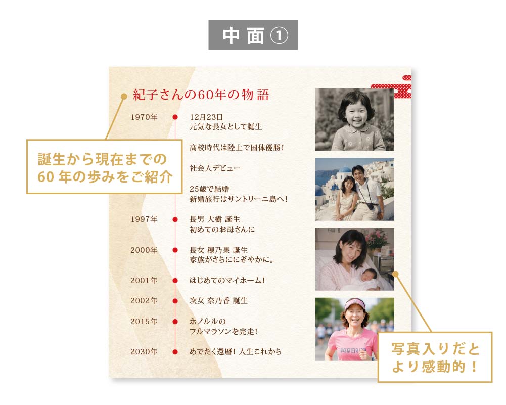 還暦祝いしおりの写真入り60年の歩み