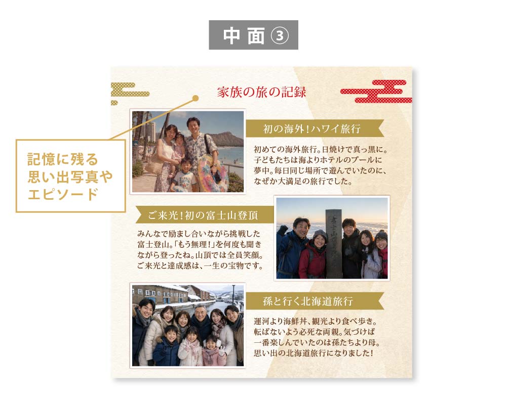 還暦祝いしおりの家族の思い出写真とエピソード