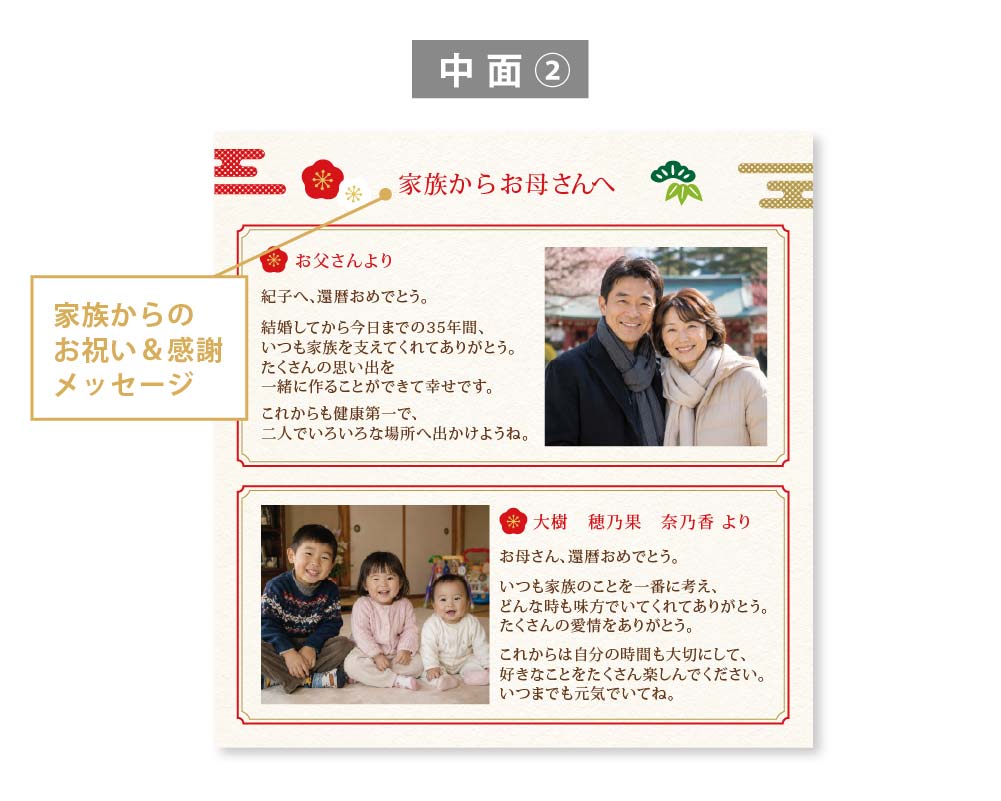 還暦祝いしおりの家族からのメッセージ
