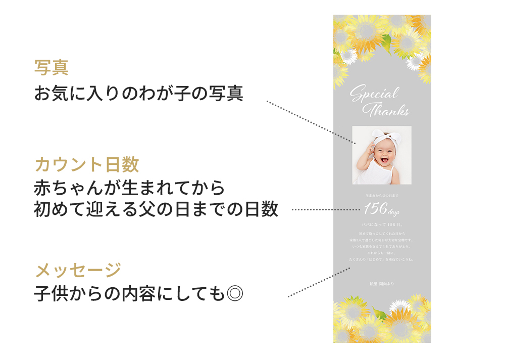 父の日のギフトにアレンジした名入れ項目