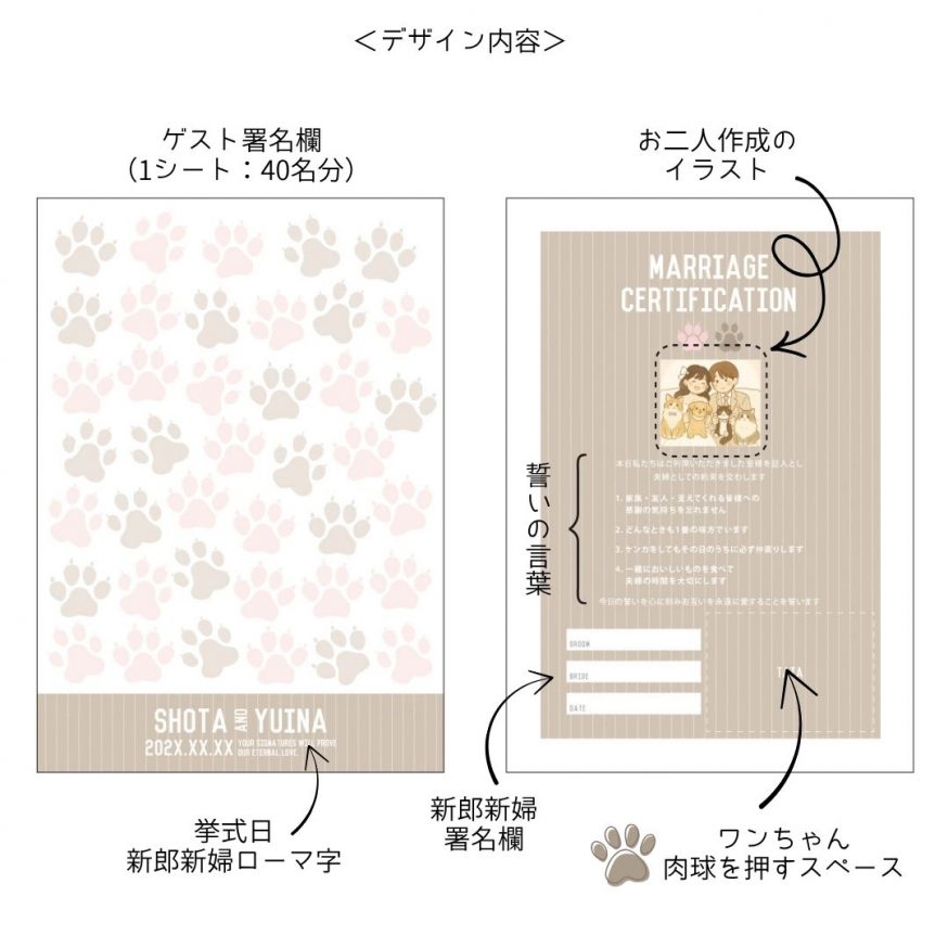 結婚証明書のデザイン内容
