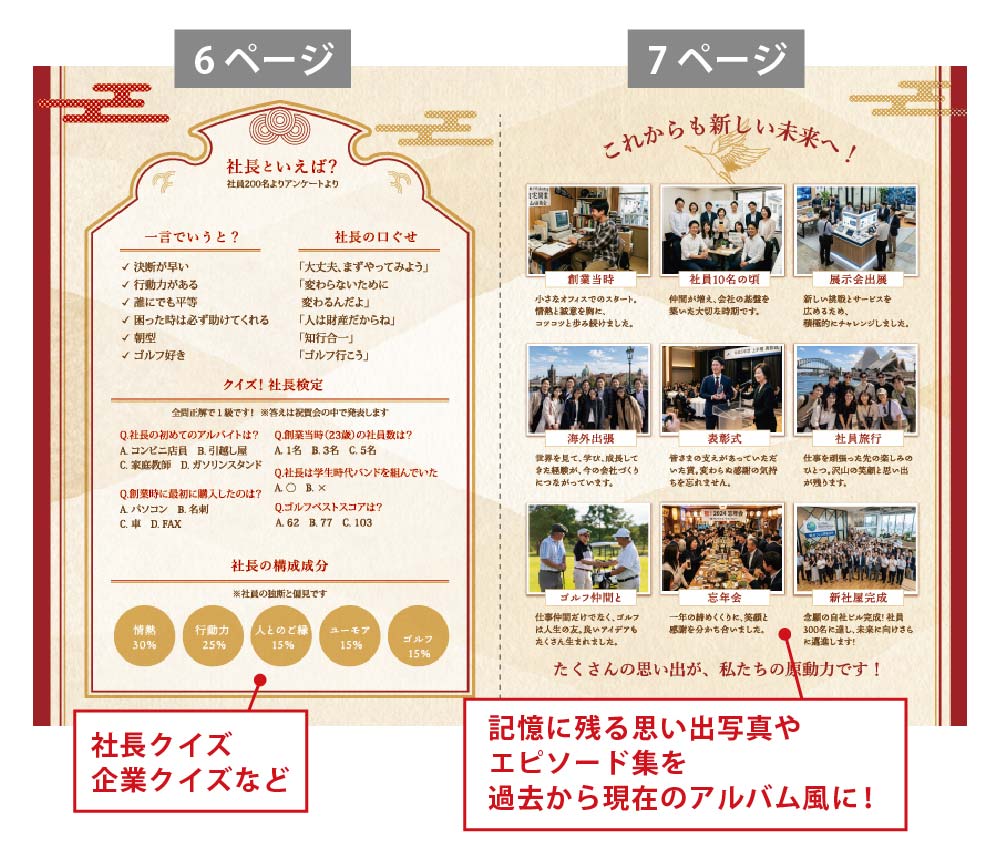 還暦祝賀会用プロフィールブック