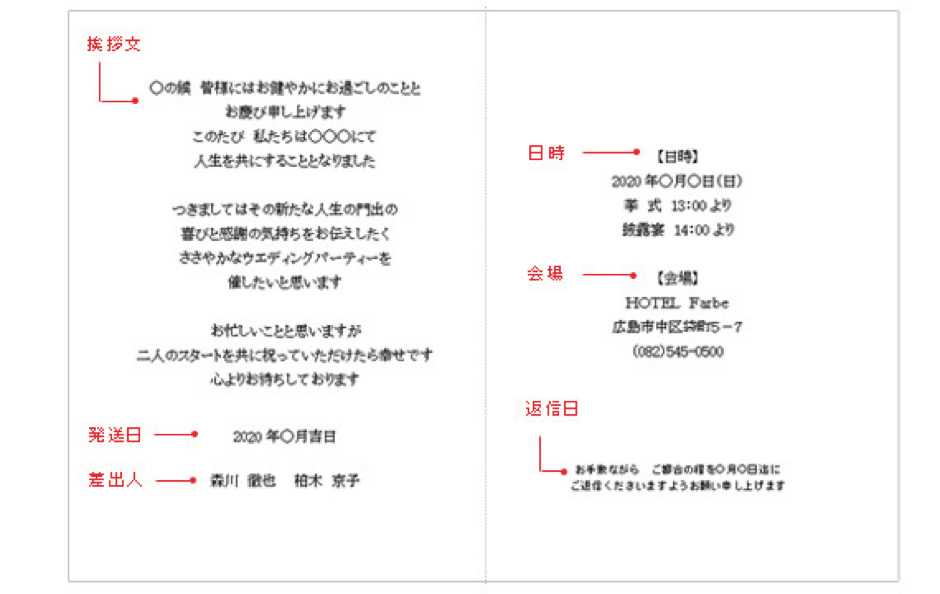 招待状本状