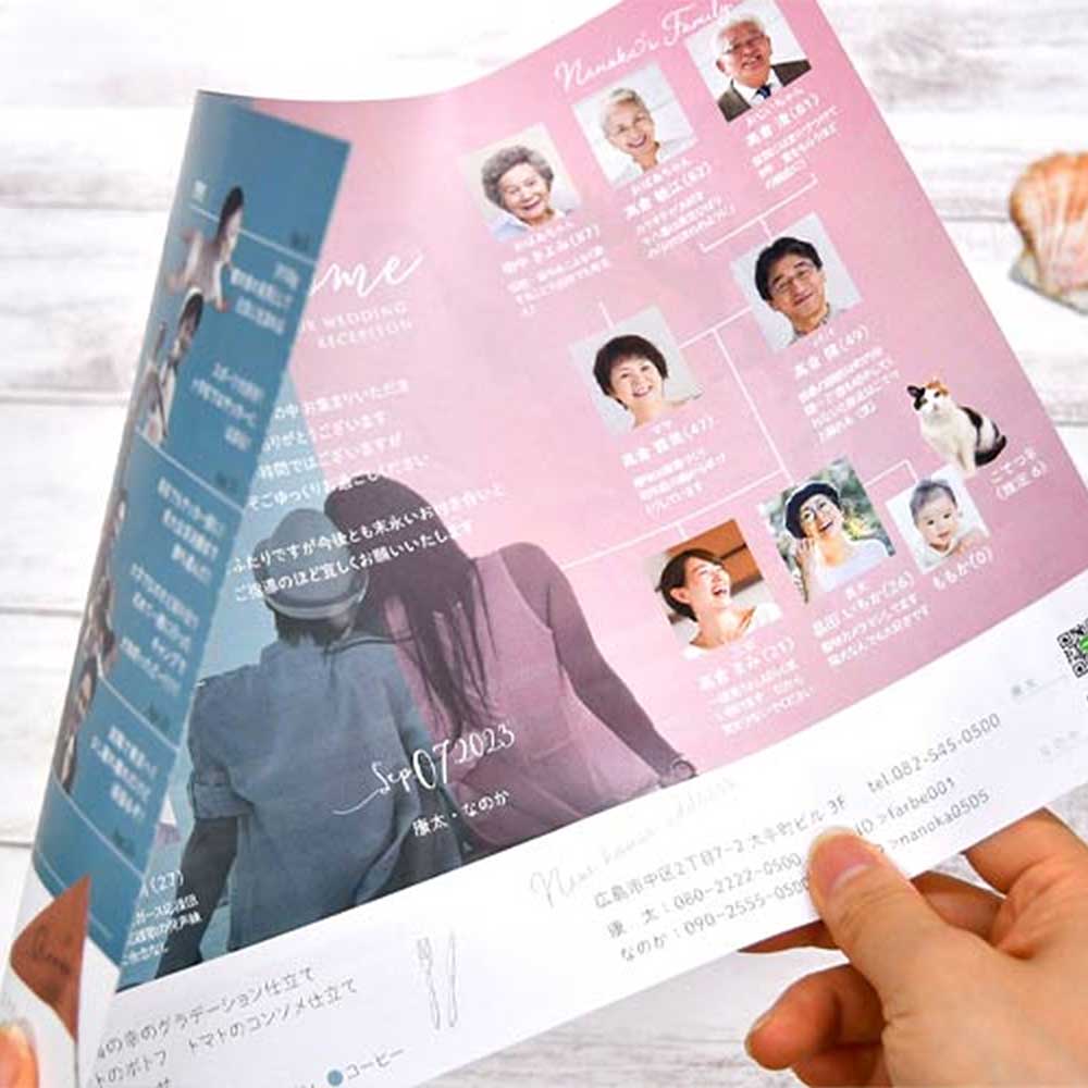 家系図入りプロフィール