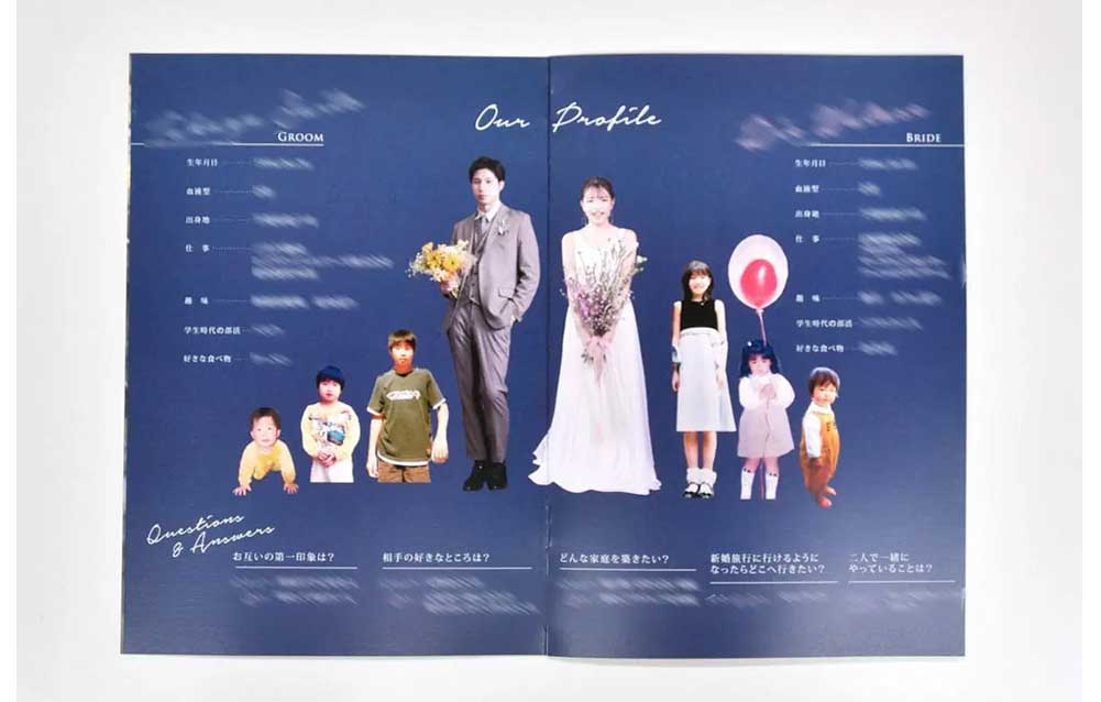 幼少期から現在のお二人を切り抜きで入れたプロフィール年表