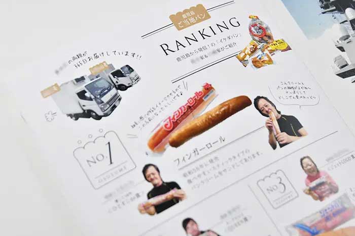 パンランキングを載せたプロフィール実例