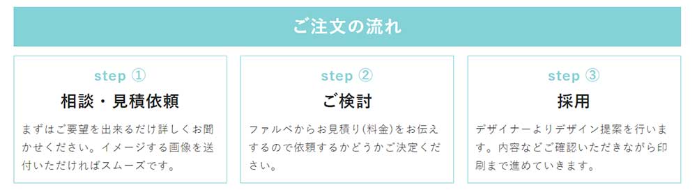オリジナルオーダーの流れ