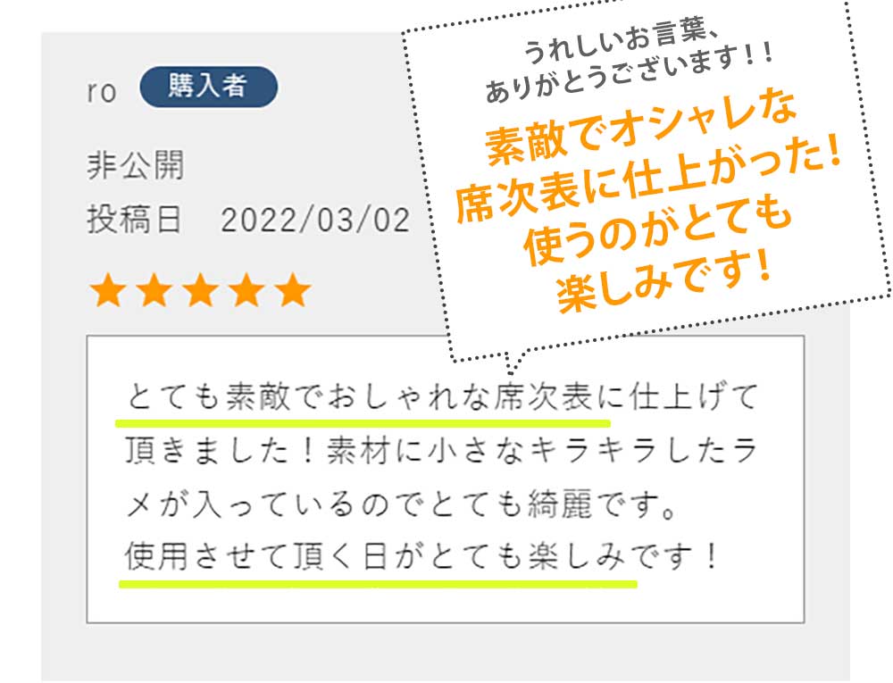 少人数専用席次表ナチュレを購入したお客様からの声