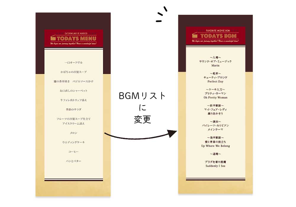 メニュー表を披露宴当日のBGMリストに変更した映画がテーマの席次表事例