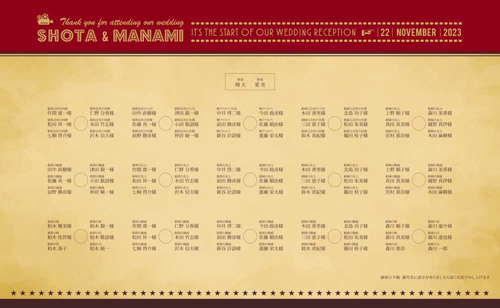 映画をテーマにした席次表の席次面