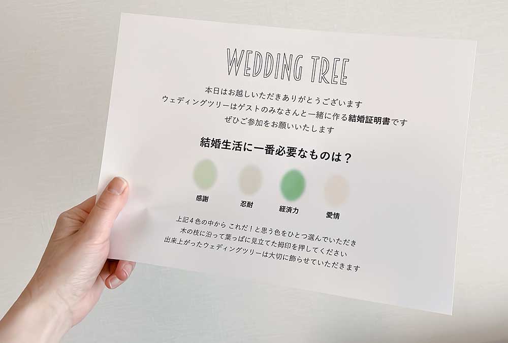 ウェディングツリー演出説明シートを手に持っている