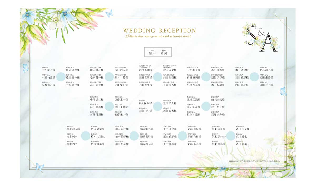 式場の見取り図にゲストの名前と肩書が書かれた席次表の見本